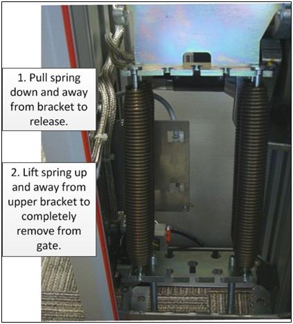 Replacing Magnetic Gate Motor