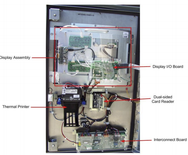 Sentinel Touch Screen Troubleshooting